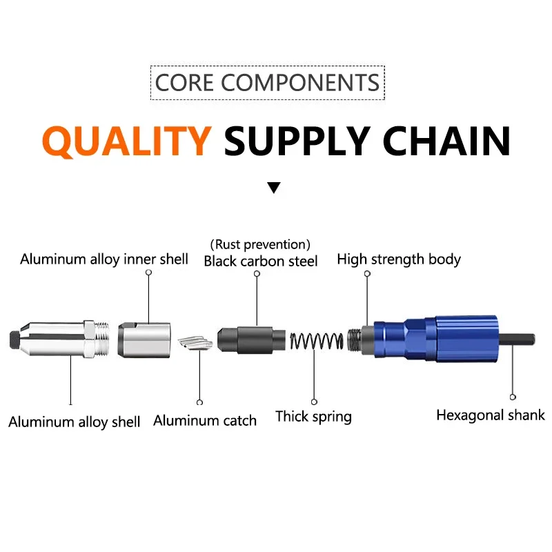 Electric Rivet Gun 2.4mm-4.8mm - Unique Tech Accessories ulasan dan harga