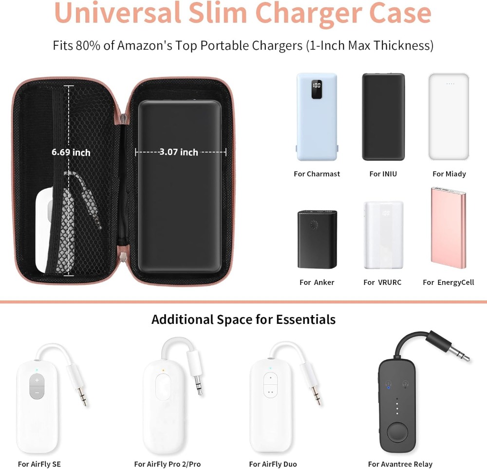 Travel Essential Electronics O - Tech Accessories Storage ulasan dan harga